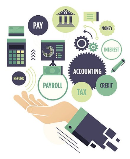 Accounts Payable Management