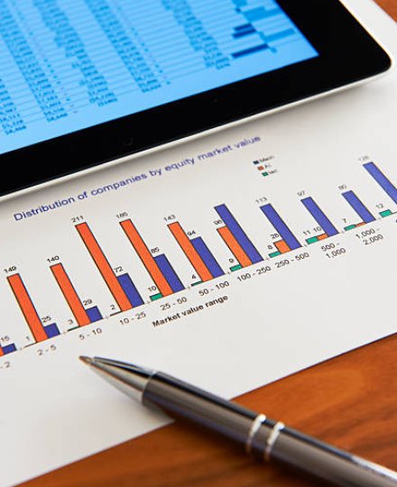 Financial Analysis & Business Modelling